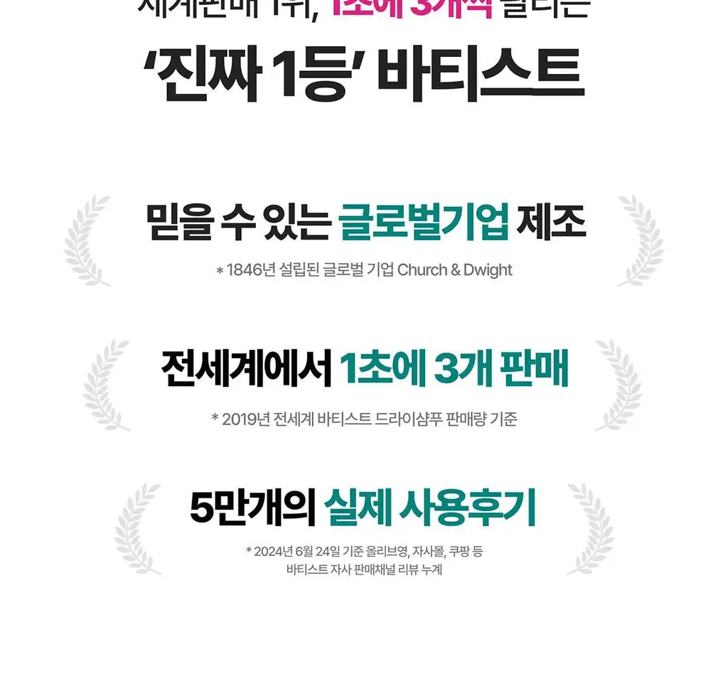 [기내반입/유분순삭/뽀송] 바티스트 드라이샴푸 블러쉬 50ml 상세페이지 6